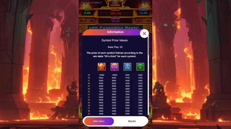 Treasures of Hades 2 — 96.95% RTP সহ Rectangle Games স্লটের পে-টেবিল এবং প্রতীক
